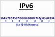IPV6 NDPip -6 neigh proxy ndp-CSD